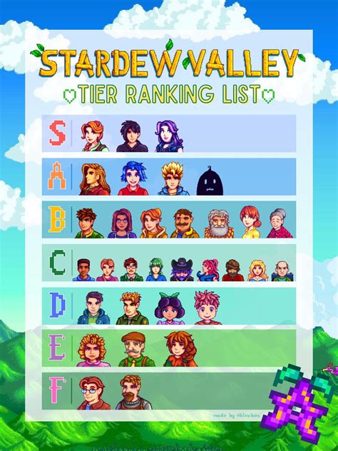 r stardewvalley|villagers stardew valley.